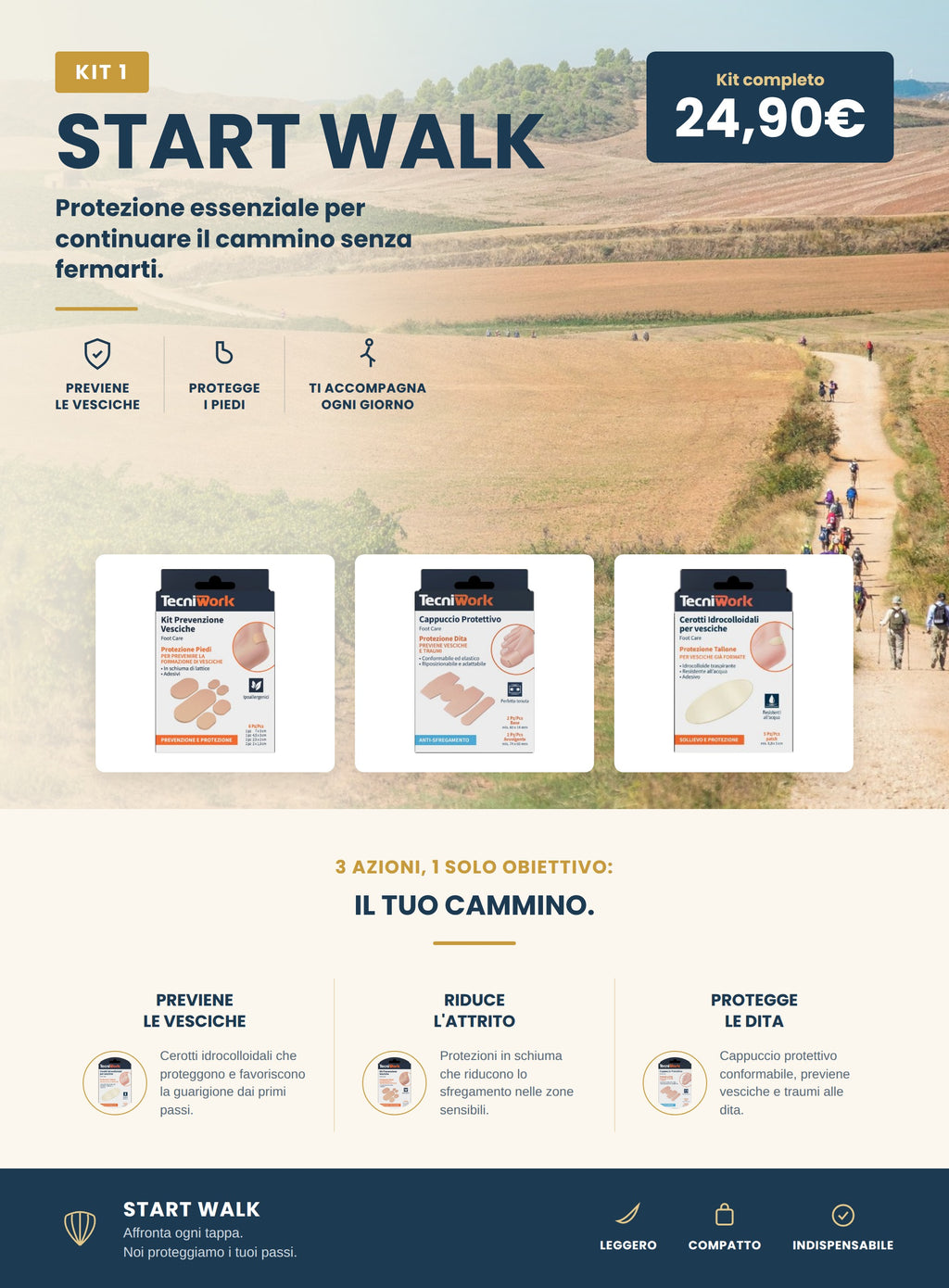 Start Walk Kit – Protezione vesciche per il Cammino