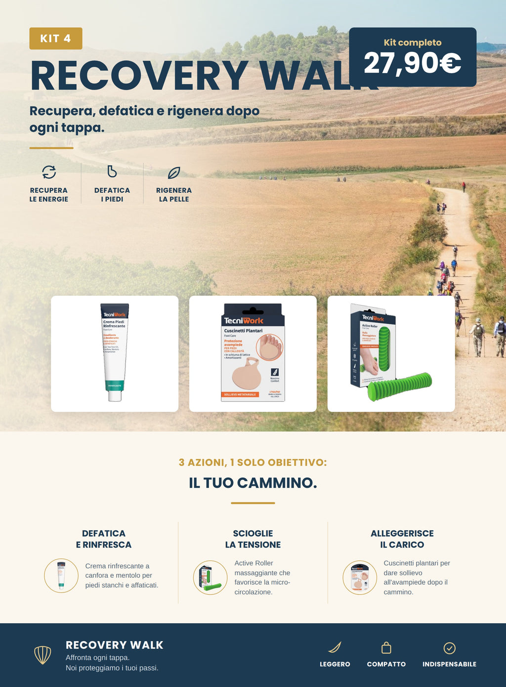 Recovery Walk Kit – Recupero e sollievo a fine tappa